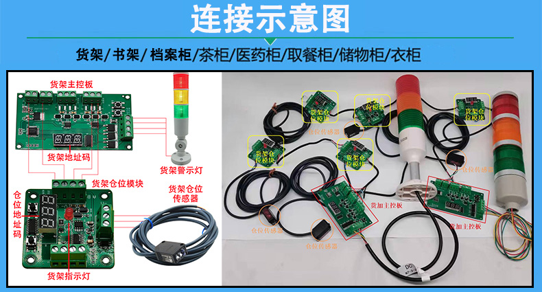 倉庫智能電子貨架控制板倉位模塊RS485通訊定制開發軟件系統APP小程序