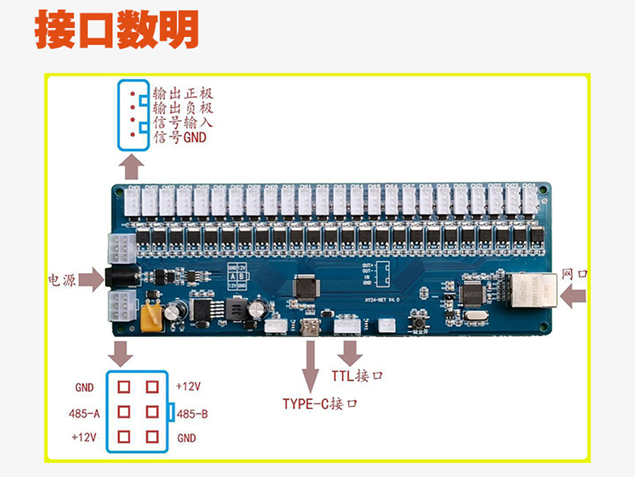 無屏掃碼智能柜網口鎖控板工廠現貨供應支持定制軟件管理系統小程序按需開發開發格子柜電磁鎖控制PCBA模塊